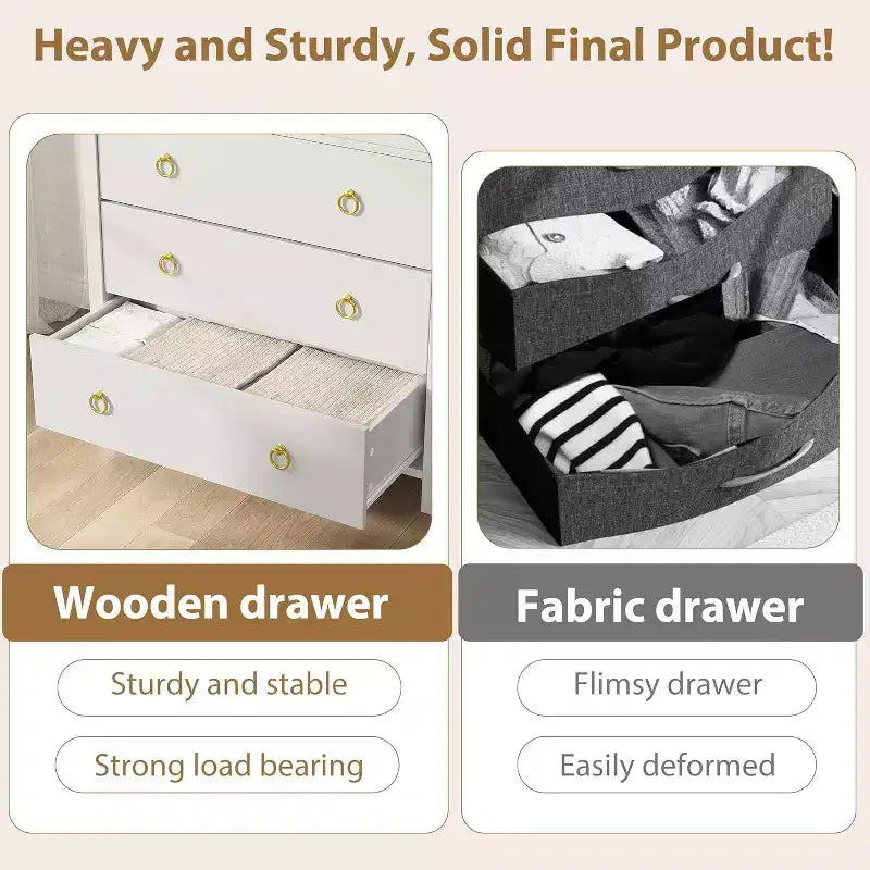 Modern Wide Drawer Dresser with Drawers, Wooden Dressers of Drawers Freestanding for Bedroom, Nursery, Living Room, White
